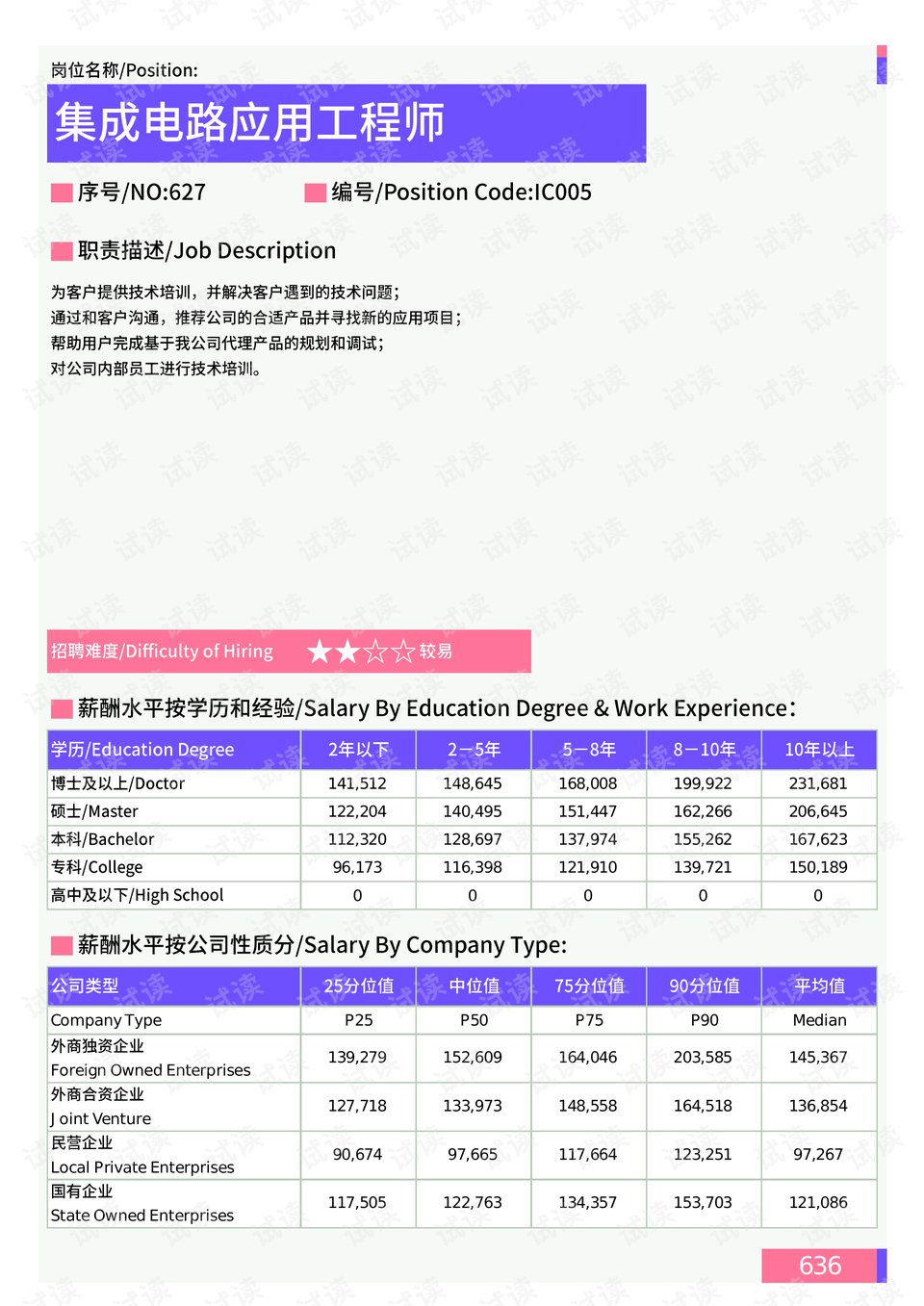 路山村民委员会天气预报及影响深度解析