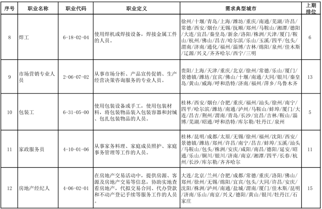 吴中区特殊教育事业单位发展规划展望