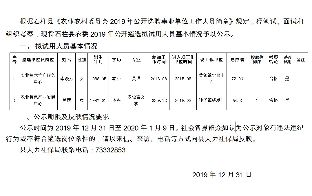 东坡村委会最新招聘信息汇总