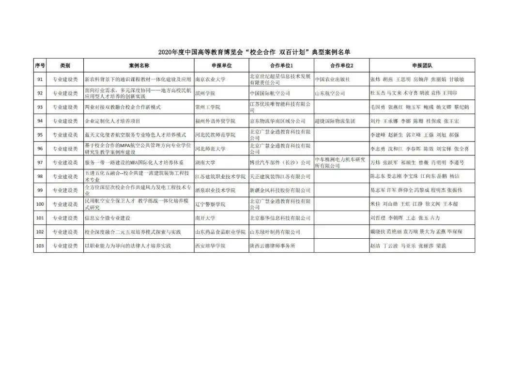 浔阳区成人教育事业单位发展规划，塑造未来教育蓝图