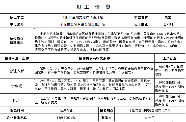 个旧市初中招聘最新信息全面解析