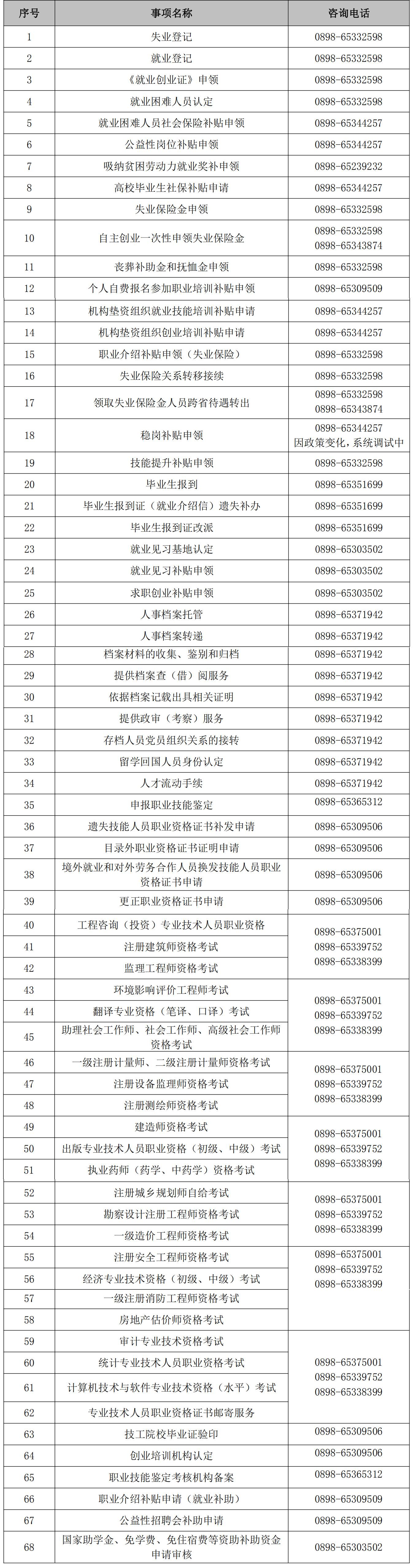 南海区数据和政务服务局最新发展规划深度探讨