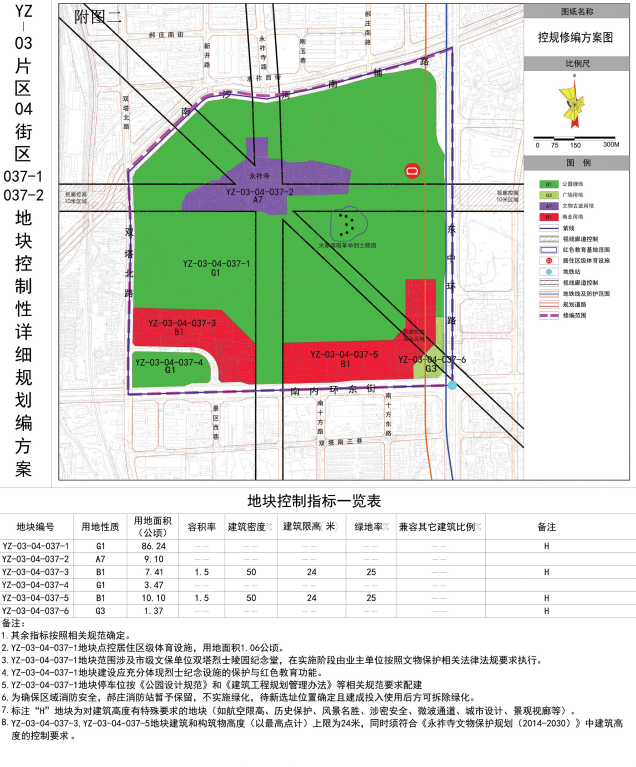 北塔街道最新发展规划，塑造未来城市新面貌蓝图