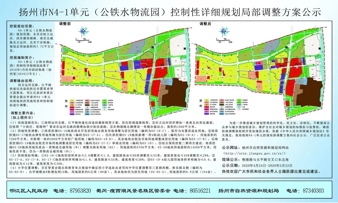 扬州市粮食局发展规划蓝图揭秘，构建粮食安全体系