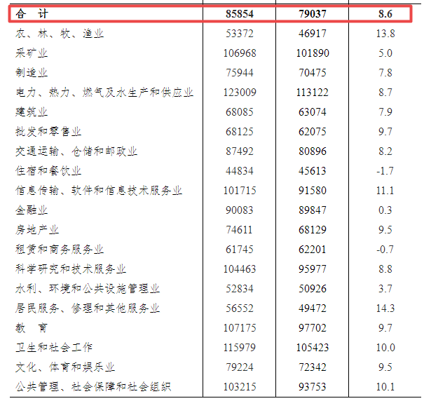 堆姆达村新任领导引领村庄开启崭新篇章