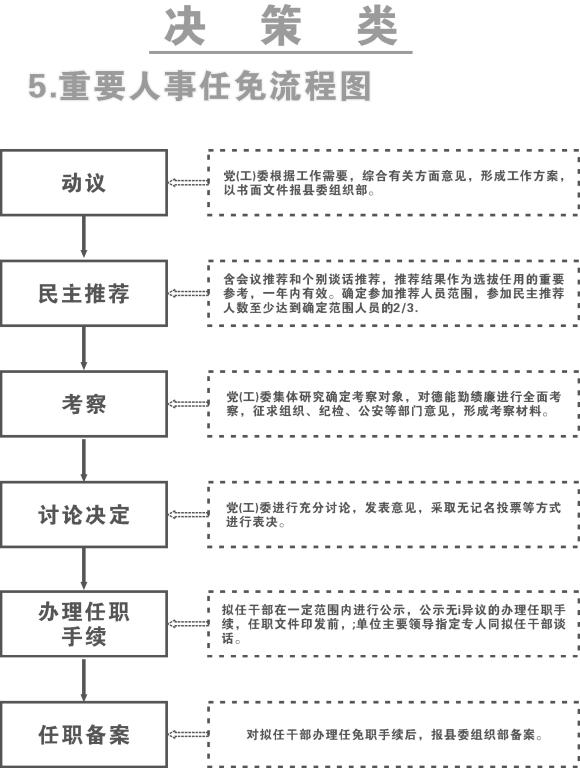 健康街道人事任命揭晓，塑造美好社区未来新篇章