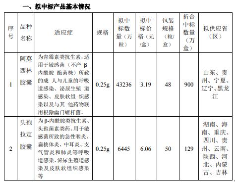 西林县医疗保障局最新动态及成就概览