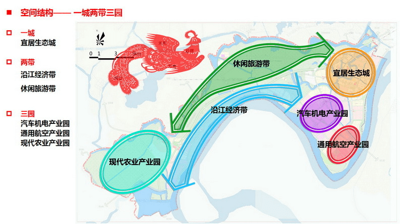 庆和镇未来繁荣蓝图，最新发展规划揭秘