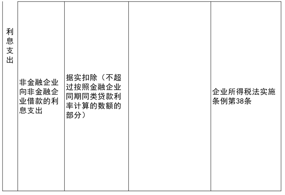 如东县科学技术和工业信息化局最新项目进展及其影响分析