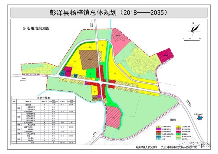 林梓镇最新发展规划概览