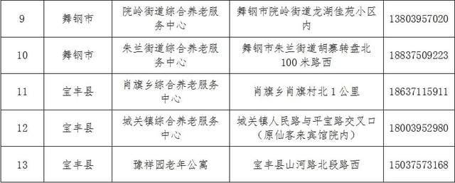 天柱县级托养福利事业单位发展规划展望