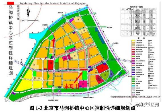 马桥子街道未来发展规划蓝图，塑造城市新面貌