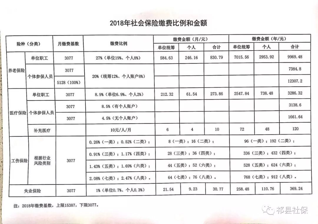 乌县托养福利事业单位发展规划，探索未来新篇章