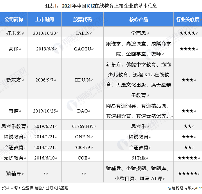 古县成人教育事业单位发展规划展望