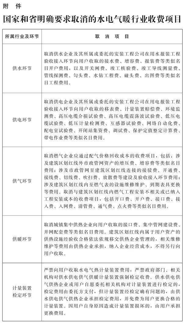 鄢陵县水利局人事任命揭晓，构建高效团队，推动水利事业新发展进程