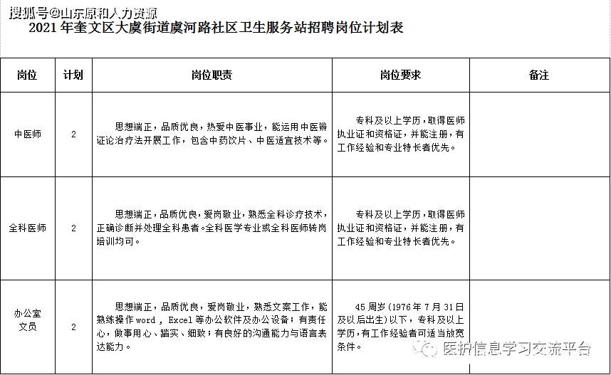 大虞街道人事任命重塑未来，激发新动能潜力