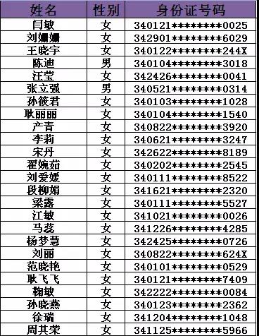 自贡市地方税务局最新招聘启事概览