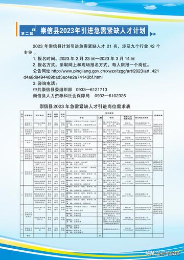 崇仁县人力资源和社会保障局最新招聘概况速递