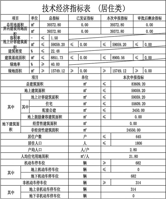 基诺山基诺族乡下关镇项目新动态，乡村振兴与可持续发展的强劲动力