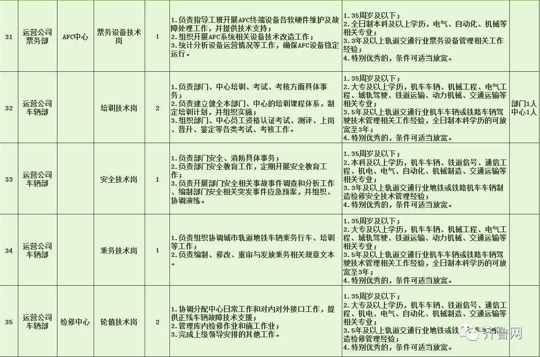 阳西县特殊教育事业单位最新招聘信息与招聘动态解析