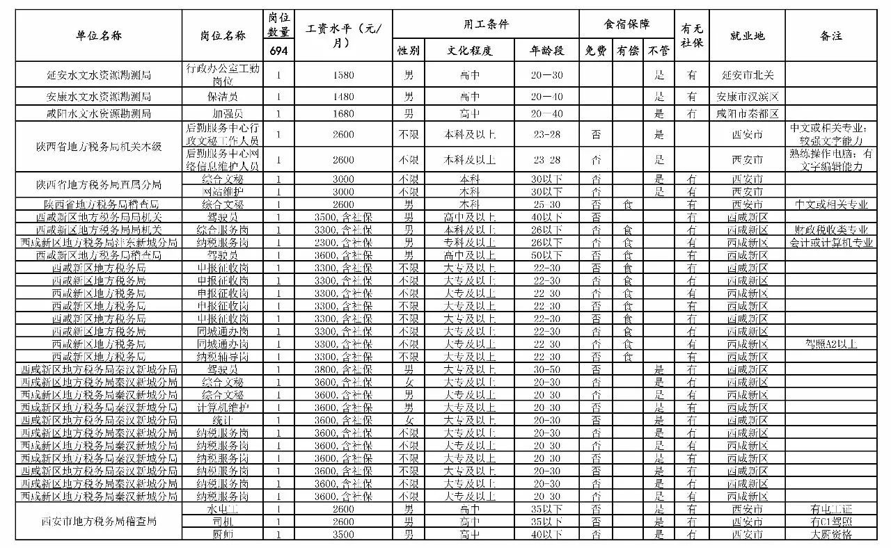 富锦市级托养福利事业单位最新项目深度探究