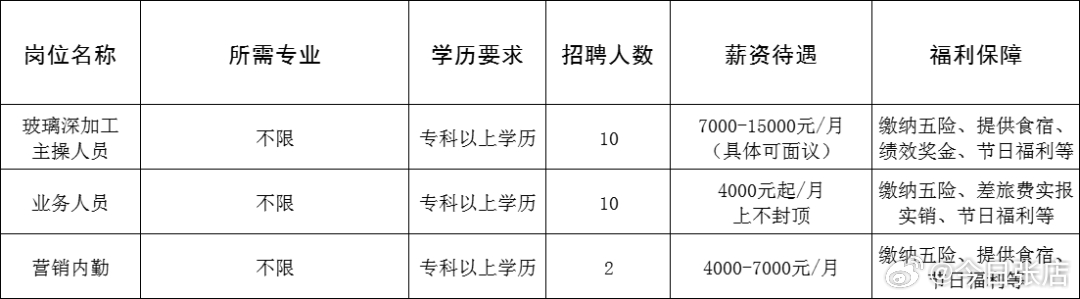 金湾区成人教育事业单位新项目的启动，推动终身教育，构建知识社会的大门已开启