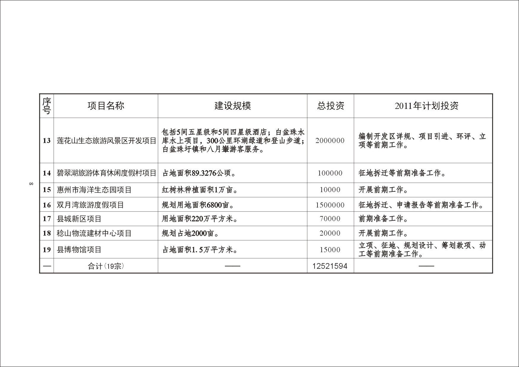 惠东县民政局最新发展规划，构建和谐社会，开启服务民生新篇章