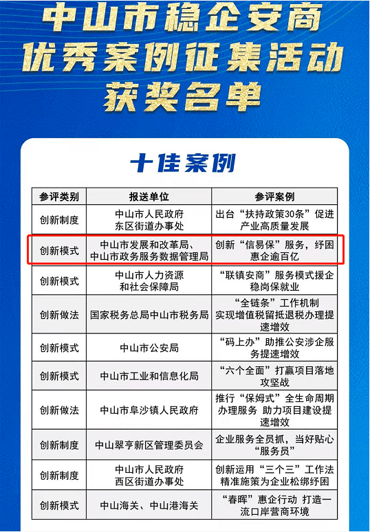 吉木乃县数据和政务服务局推动数字化转型，优化政务服务新进展