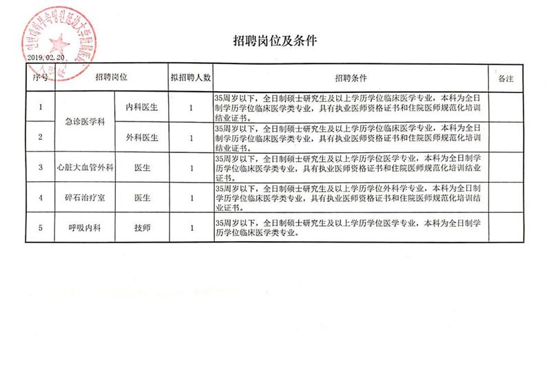 鲤城区科技局最新招聘信息全面解析