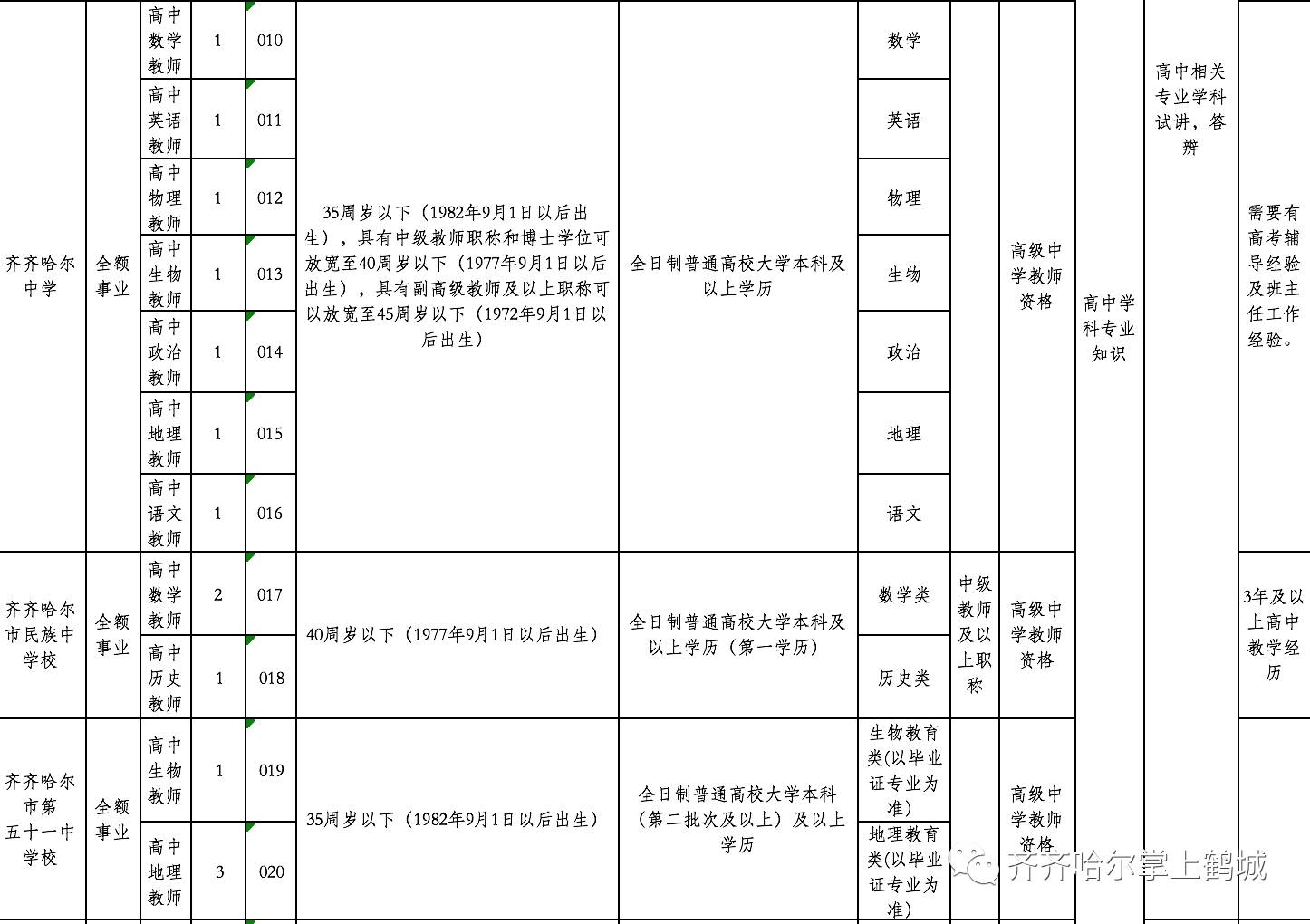 肃南裕固族自治县特殊教育事业单位招聘信息与趋势解析