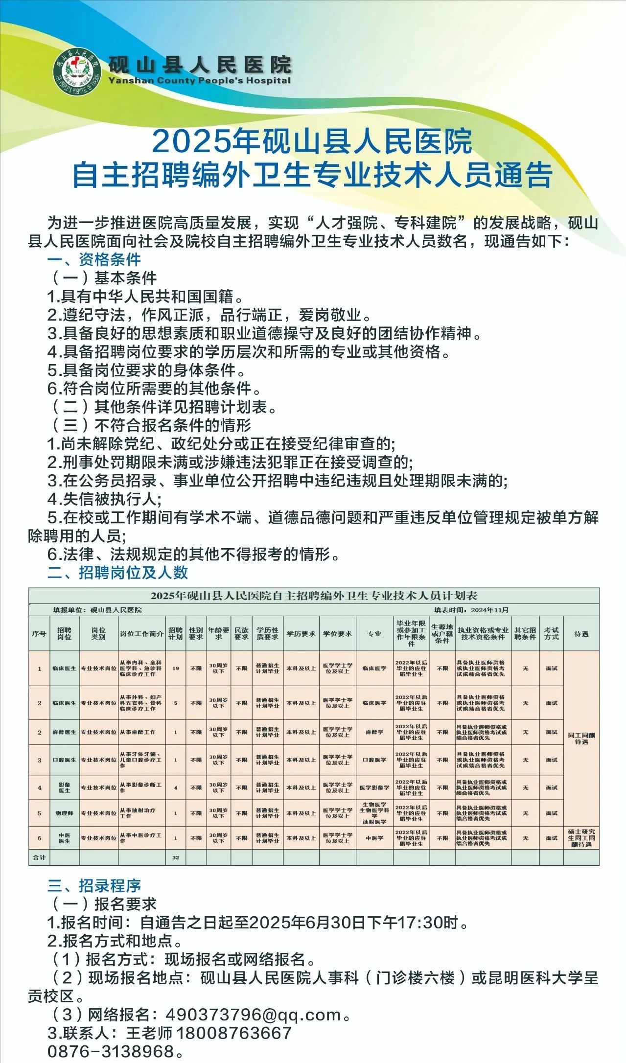 黑山县卫生健康局最新招聘公告概览