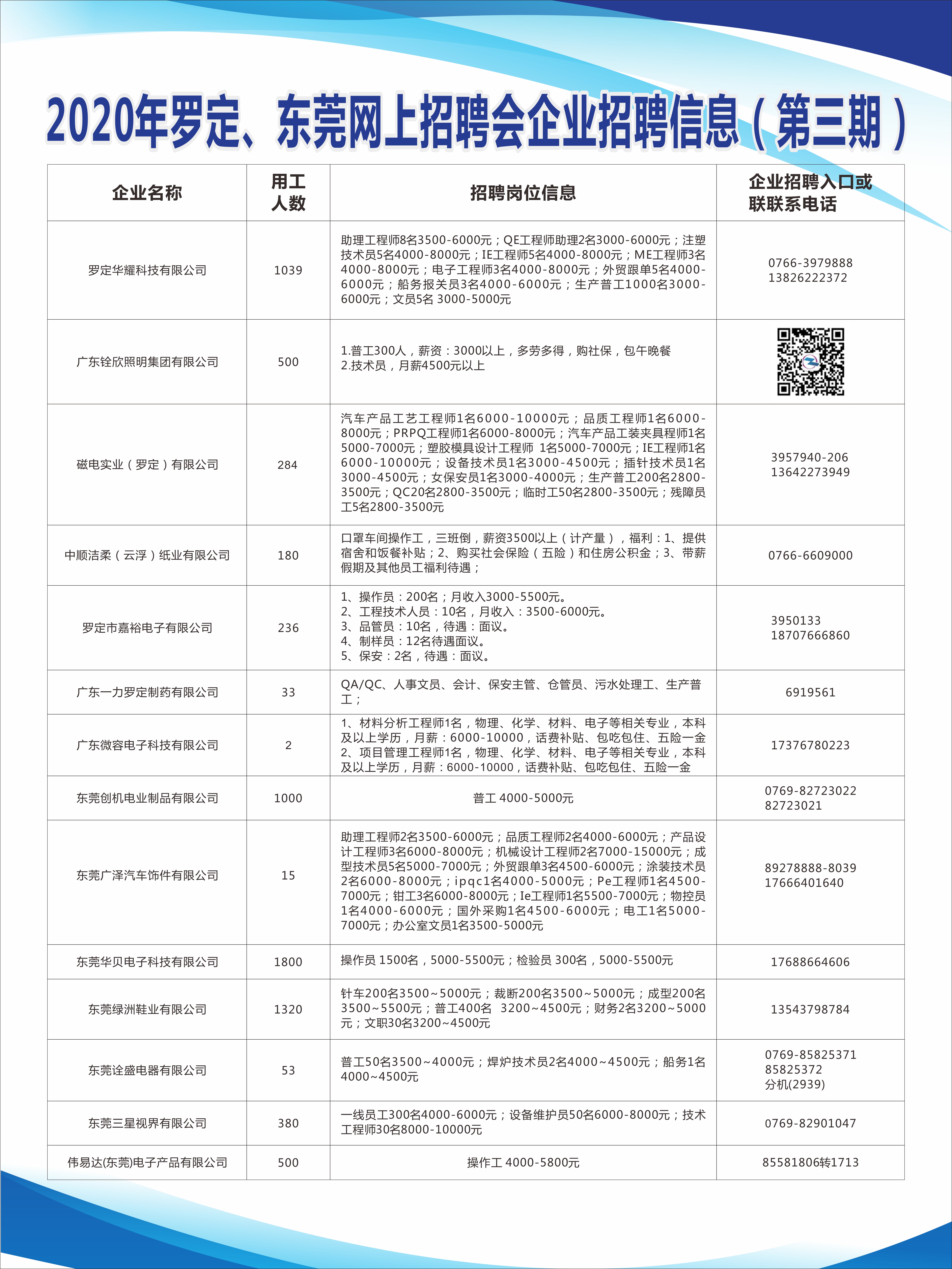 云安县司法局最新招聘详解公告