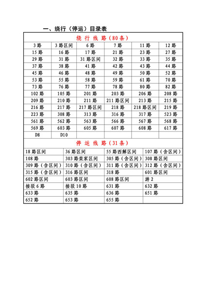 色然村交通新闻更新，最新动态与进展