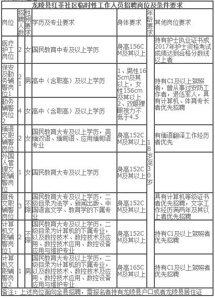 陵县公安局人事任命推动警务工作迈向新台阶