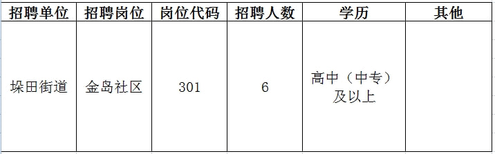 旅顺口区初中招聘最新信息汇总