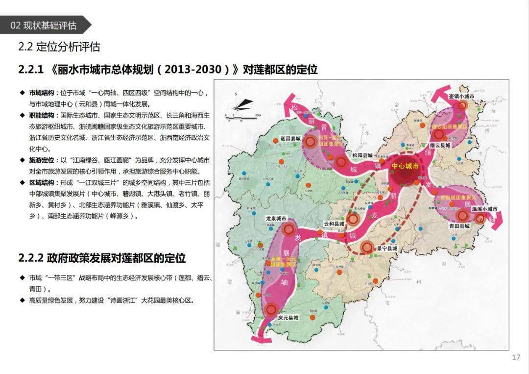 莲都区人民政府办公室最新发展规划概览