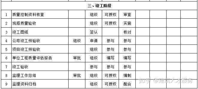 明水县级公路维护监理事业单位领导概述