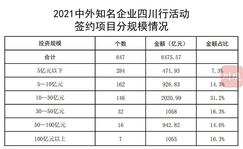 乡城县特殊教育事业单位最新项目研究概况