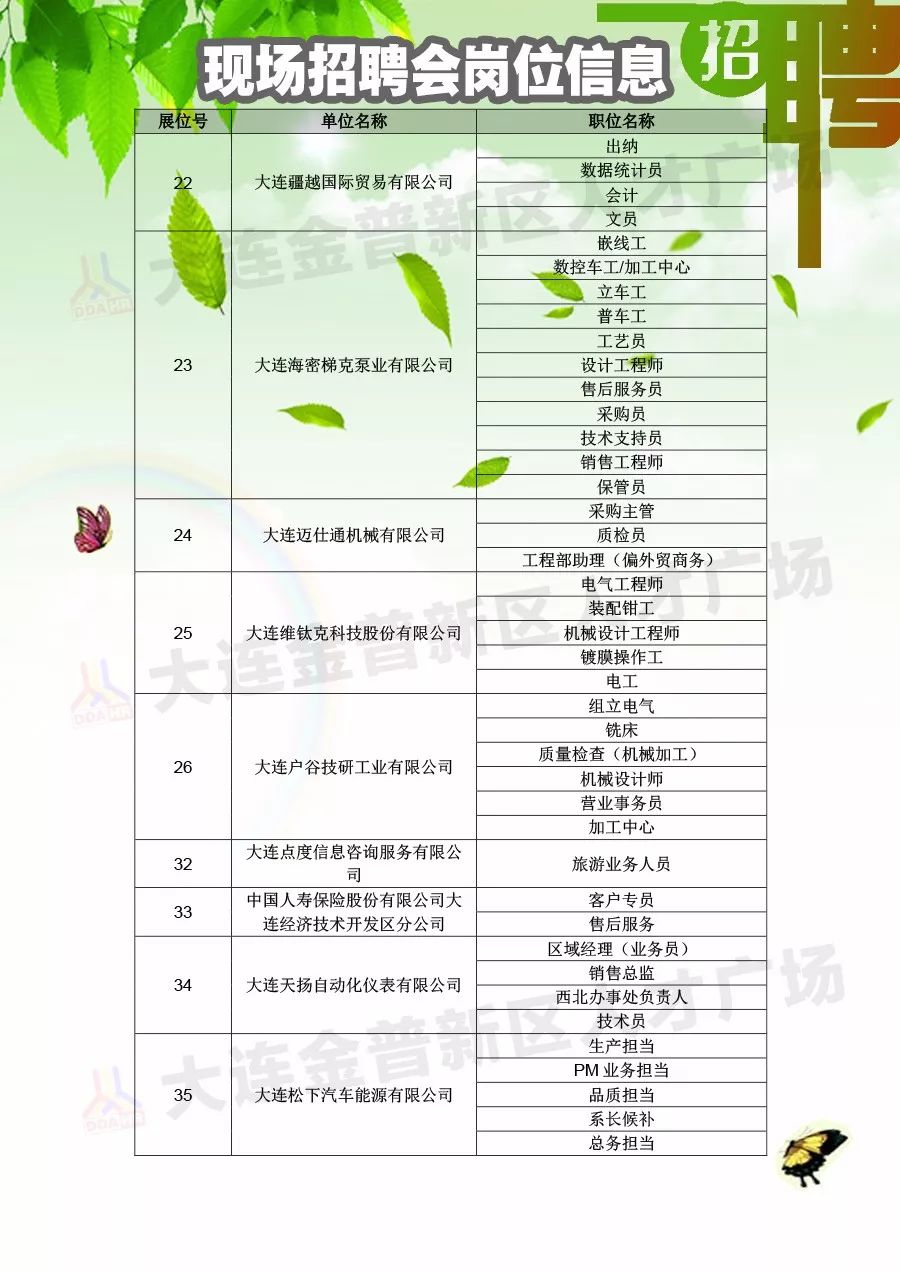 神池县住房和城乡建设局最新招聘信息全面解析