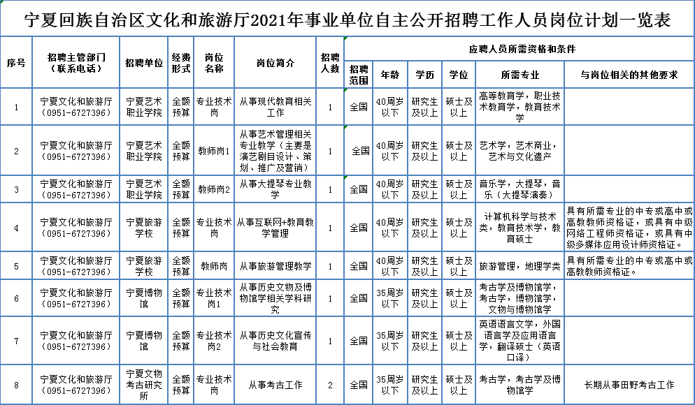 莲湖区殡葬事业单位最新动态报道