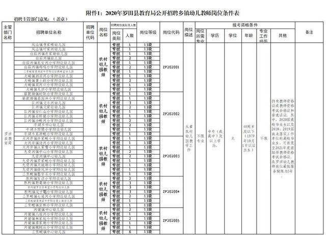 黄冈市人口计生委最新项目助力人口与计划生育事业迈向新高度