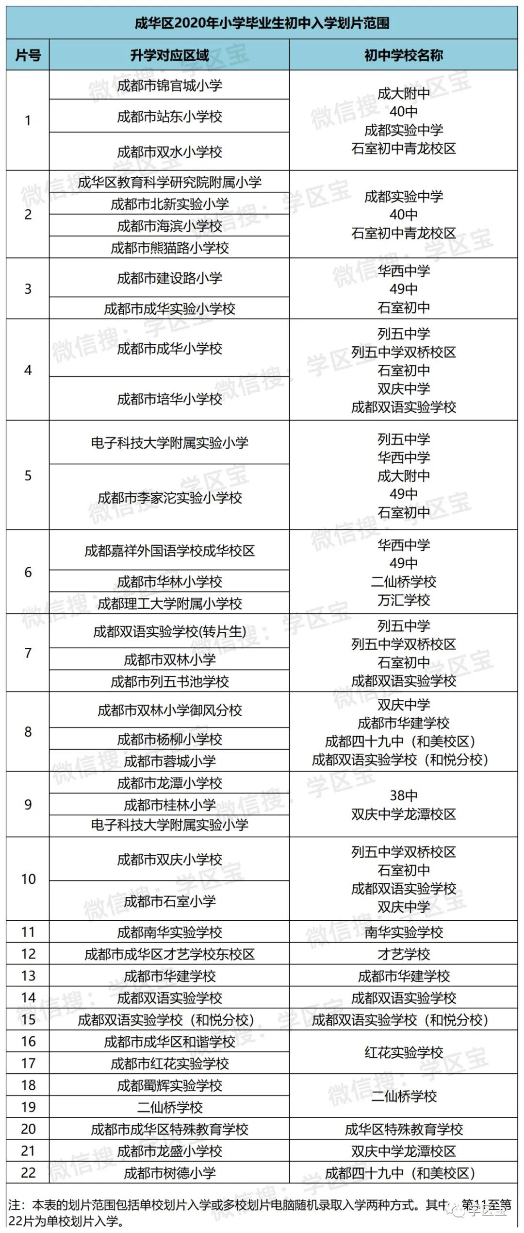 船营区初中人事任命揭晓，引领未来教育新篇章启动