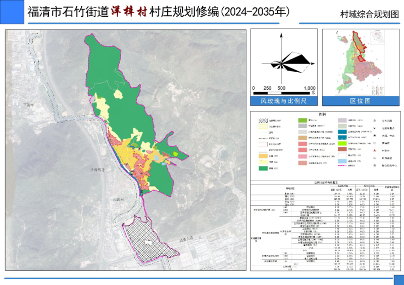 兰果村全新发展规划揭秘