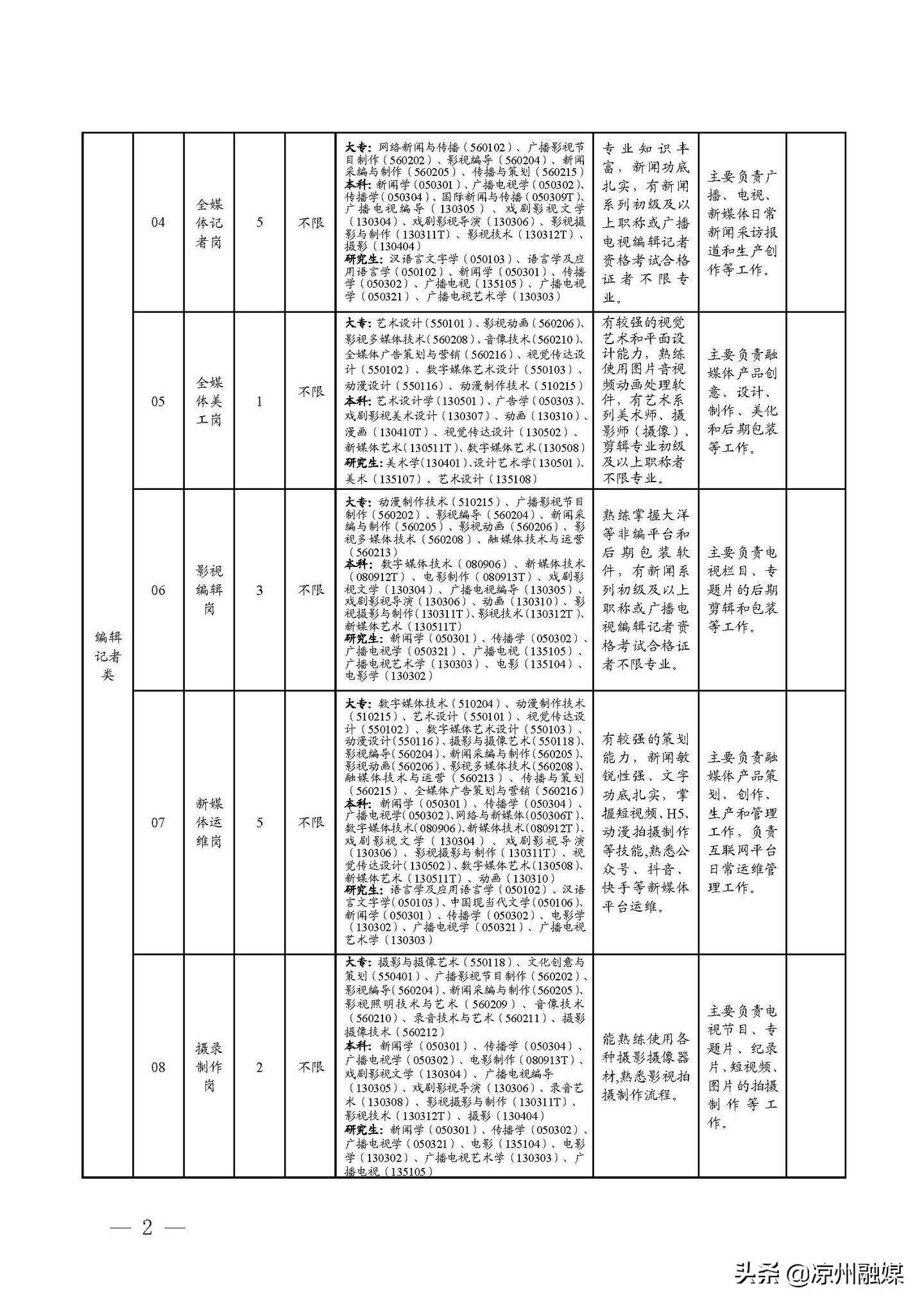 晋源区公路运输管理事业单位发展规划展望