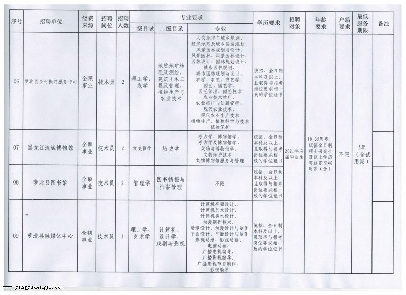 平和县成人教育事业单位项目探索与实践，最新动态与成果展示