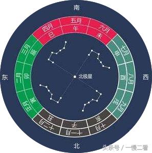 年丰乡天气预报更新通知