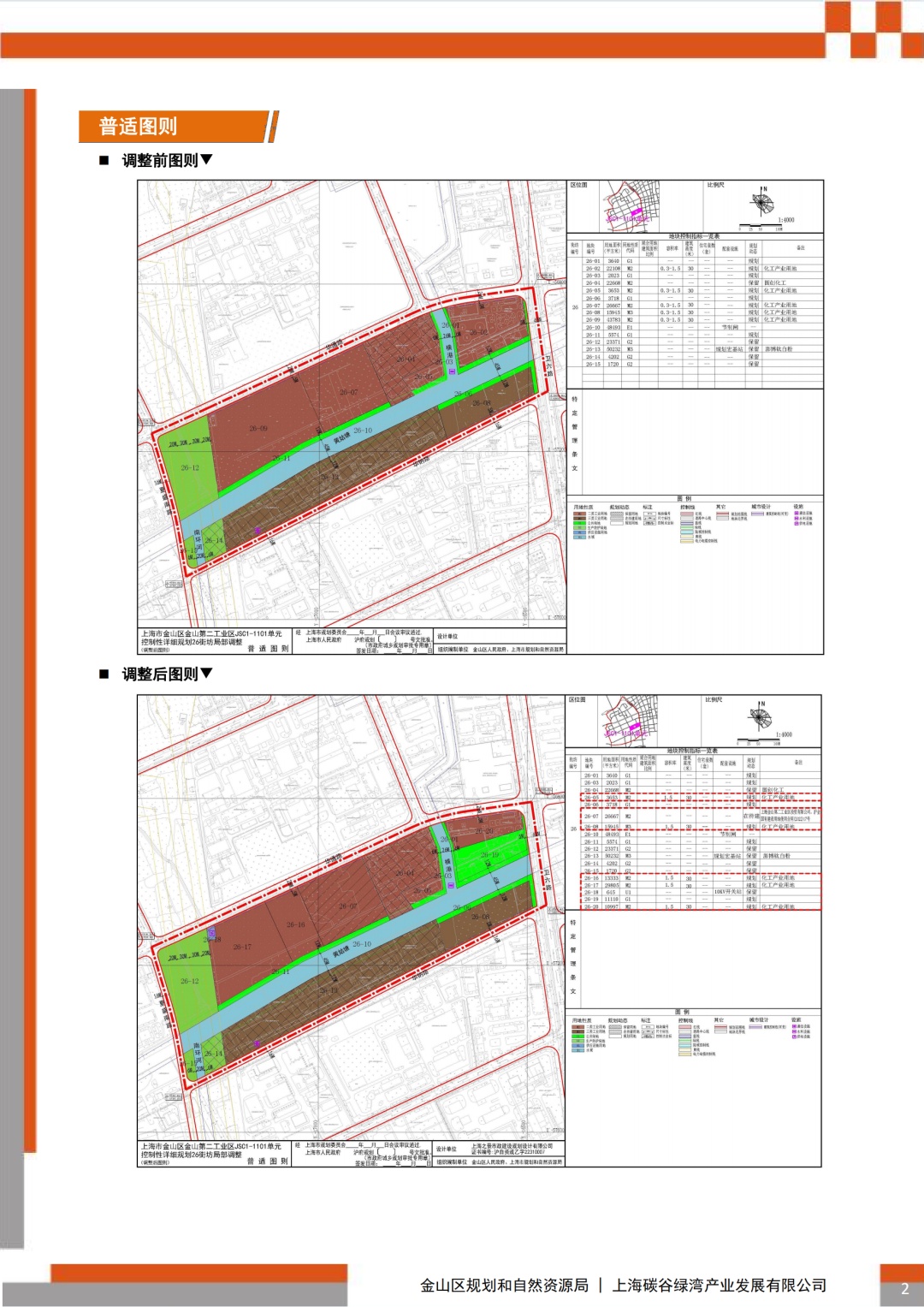 金山区农业农村局打造现代化农业与乡村融合发展的典范战略规划发布