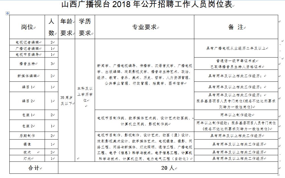 星子县康复事业单位人事任命，推动康复事业新一轮发展