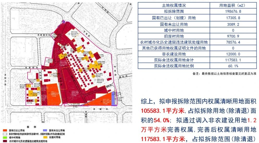 支果卡村迈向繁荣和谐未来的最新发展规划